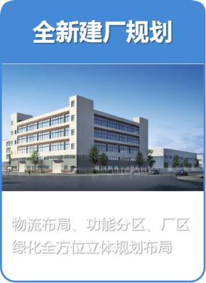 全新建廠規劃