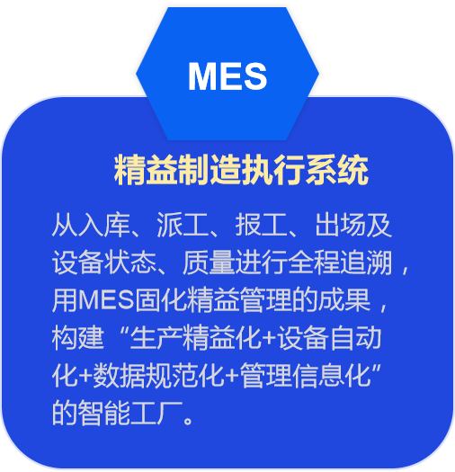 WMS精益倉儲管理系統