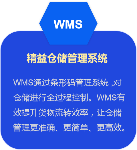 ERP企業資源計劃