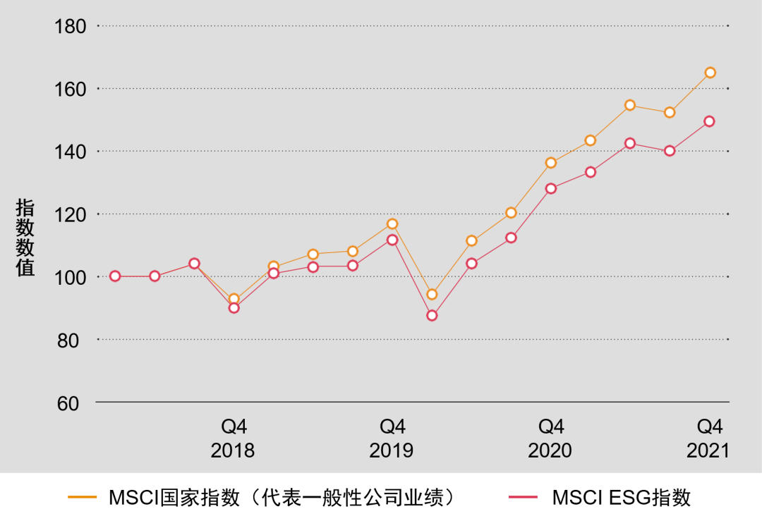 全球礦業轉型加速，財務業績亮眼